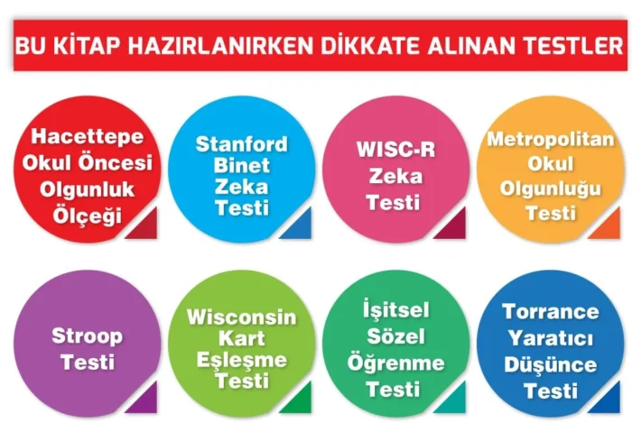 Konuşma ve Dikkati Geliştiren CIRT CIRTLI Etkinlik Kitabım: 3-5 yaş – Bild 5