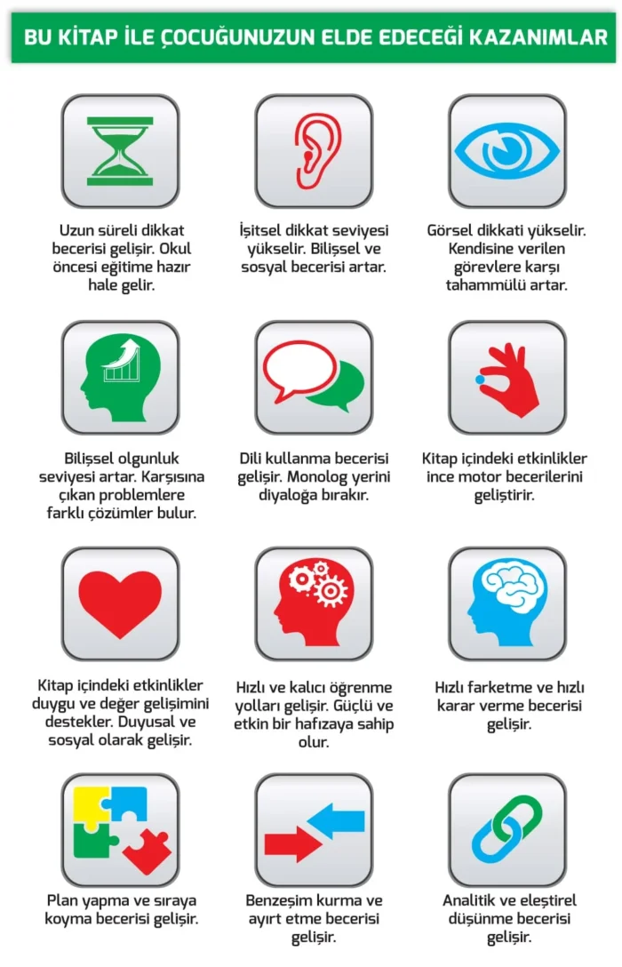 Konuşma ve Dikkati Geliştiren CIRT CIRTLI Etkinlik Kitabım: 3-5 yaş – Bild 6