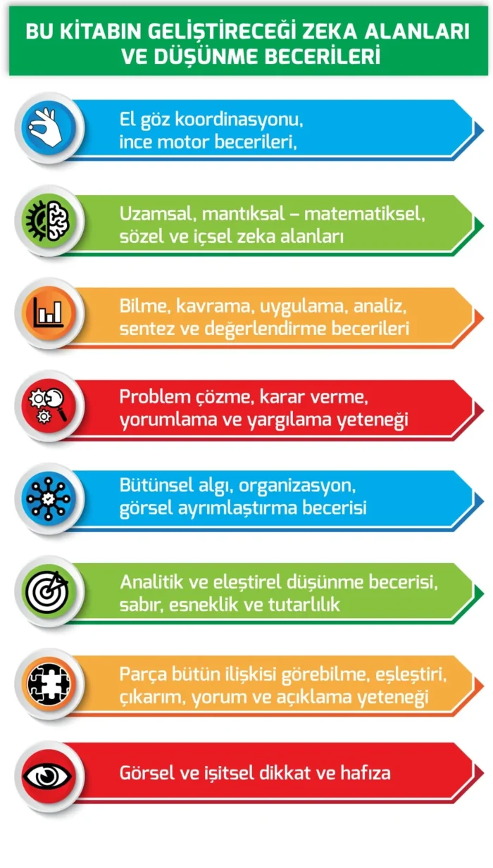 cirtcirt-kazanim-03 Dikkati ve Düşünme Becerilerini Geliştiren CIRT CIRTLI Etkinlik Kitabım: 4-6 yaş Etkinlik – Bild 7