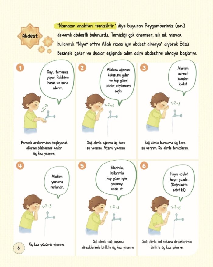 ADIM ADIM NAMAZ ERKEK – Bild 4