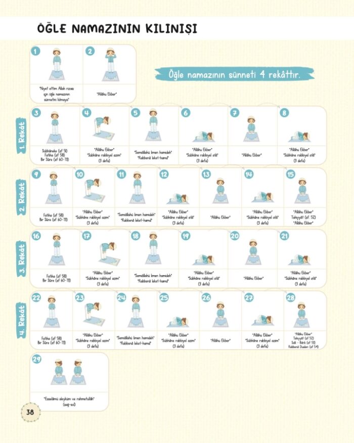ADIM ADIM NAMAZ ERKEK – Bild 6