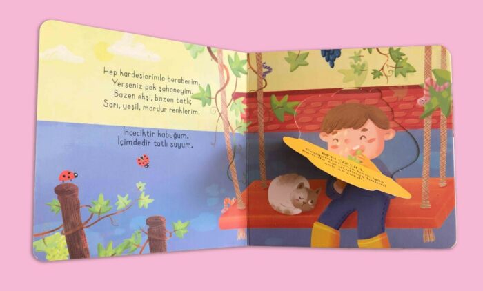 Acaba Ne Peygamberimizin Sevdiği Yiyecekler, Şevval Tiryaki – Bild 2